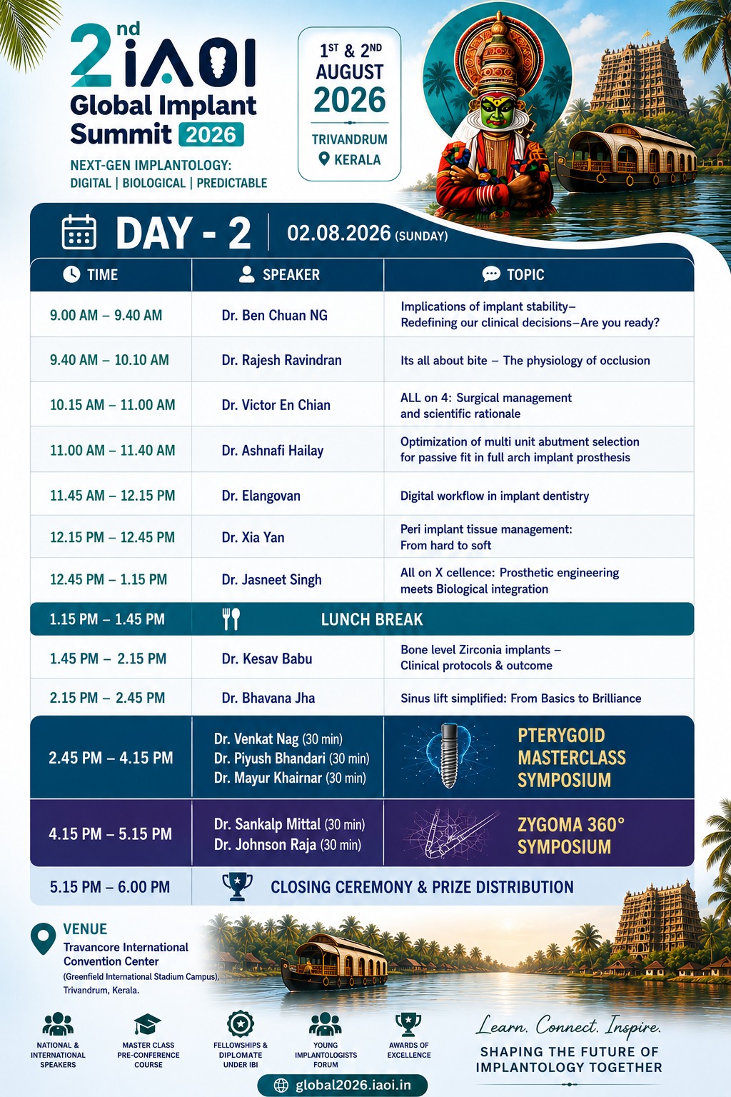Scientific Programme 2