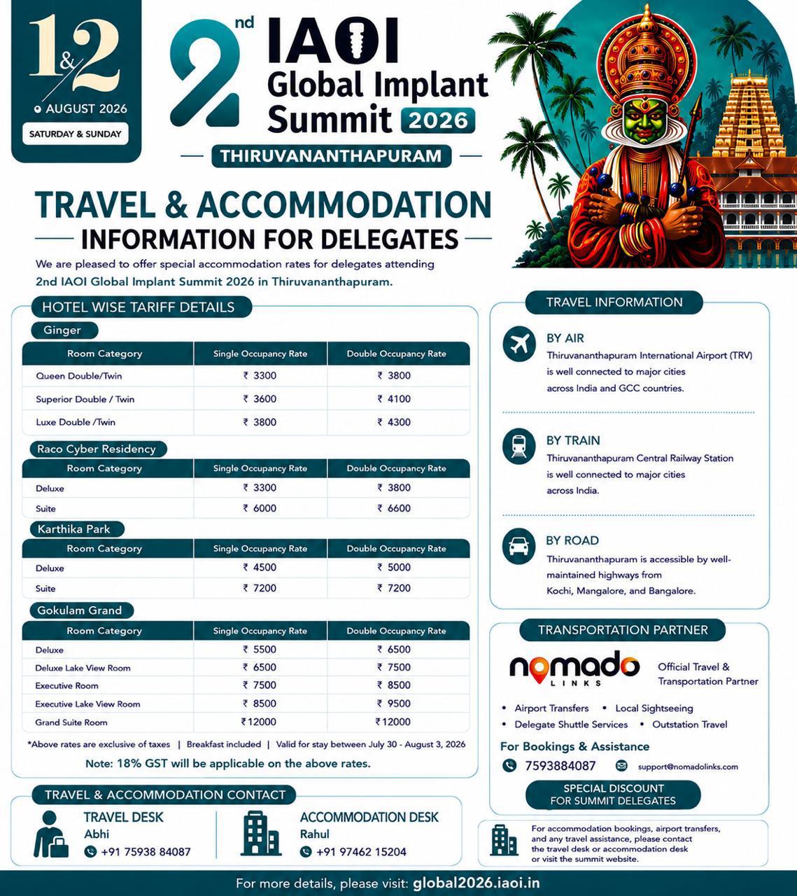 Travel and Accommodation